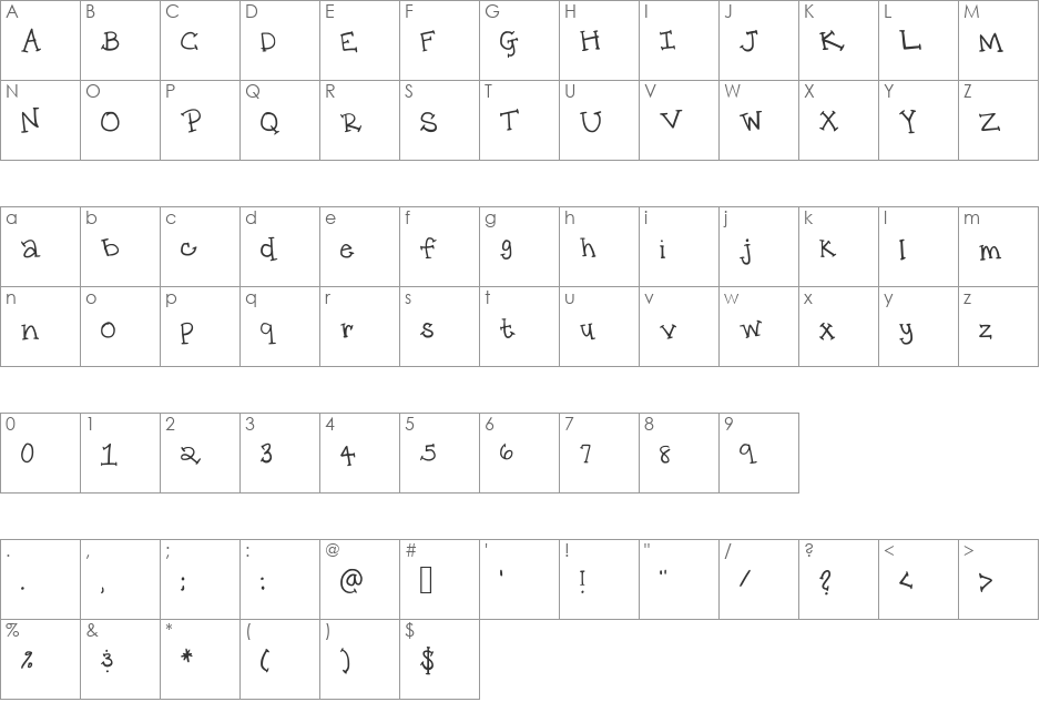 ks prep font character map preview