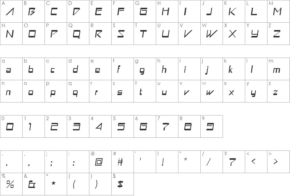Astron Boy Rg font character map preview