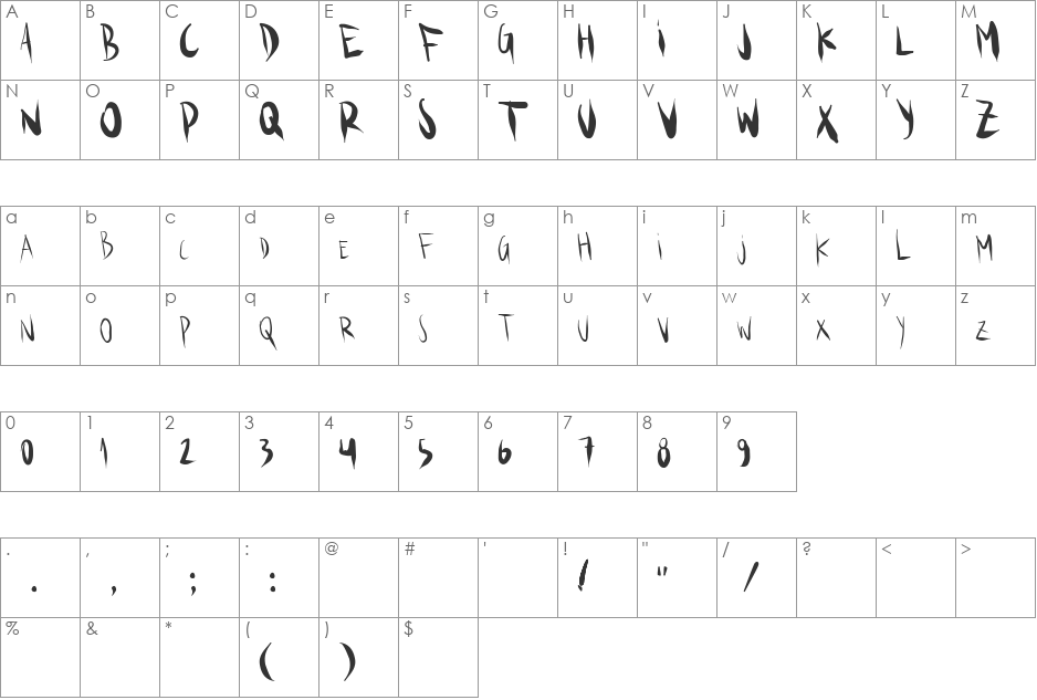 KSBRUSH font character map preview