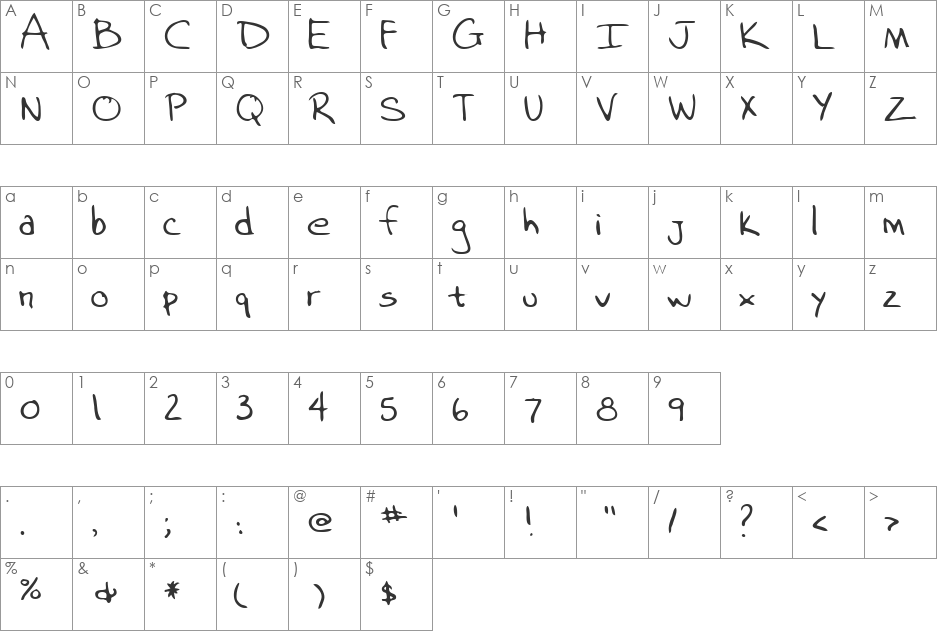 Kubis font character map preview