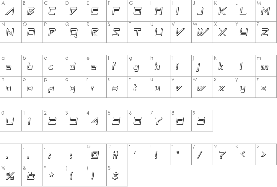 Astron Boy Wonder font character map preview