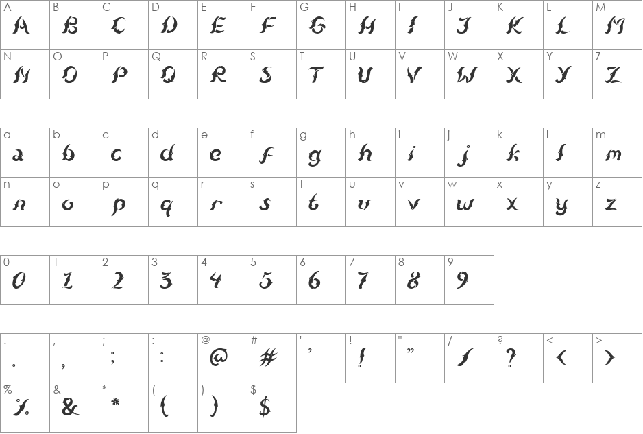Kudihyang font character map preview