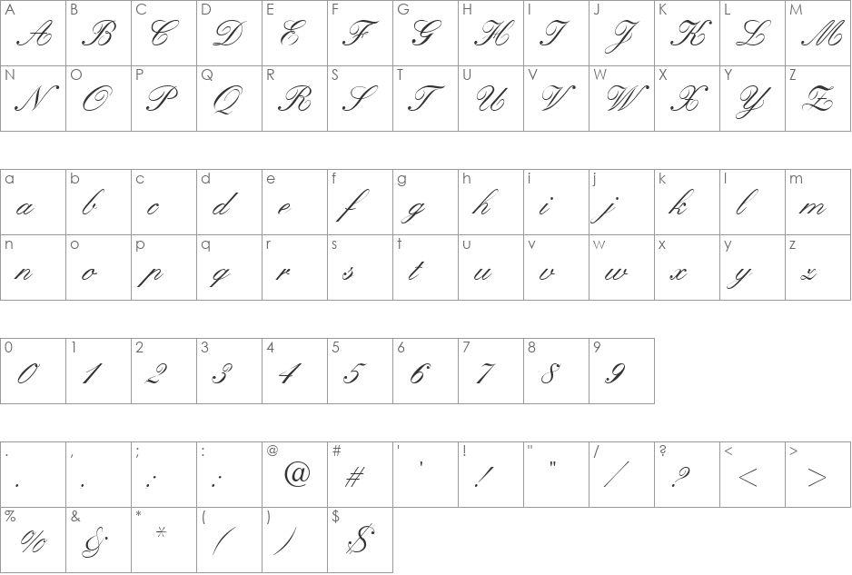 KUENSTA font character map preview