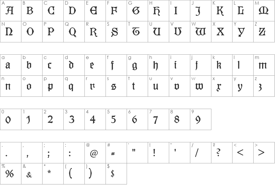 Kuenstler Gotisch font character map preview