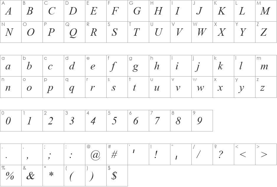 KULDIPA2 font character map preview