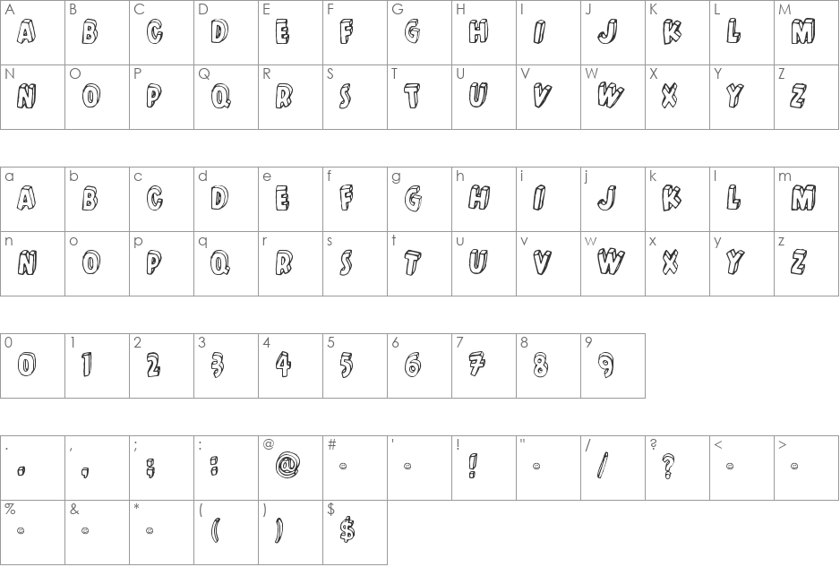 Kulminoituva font character map preview