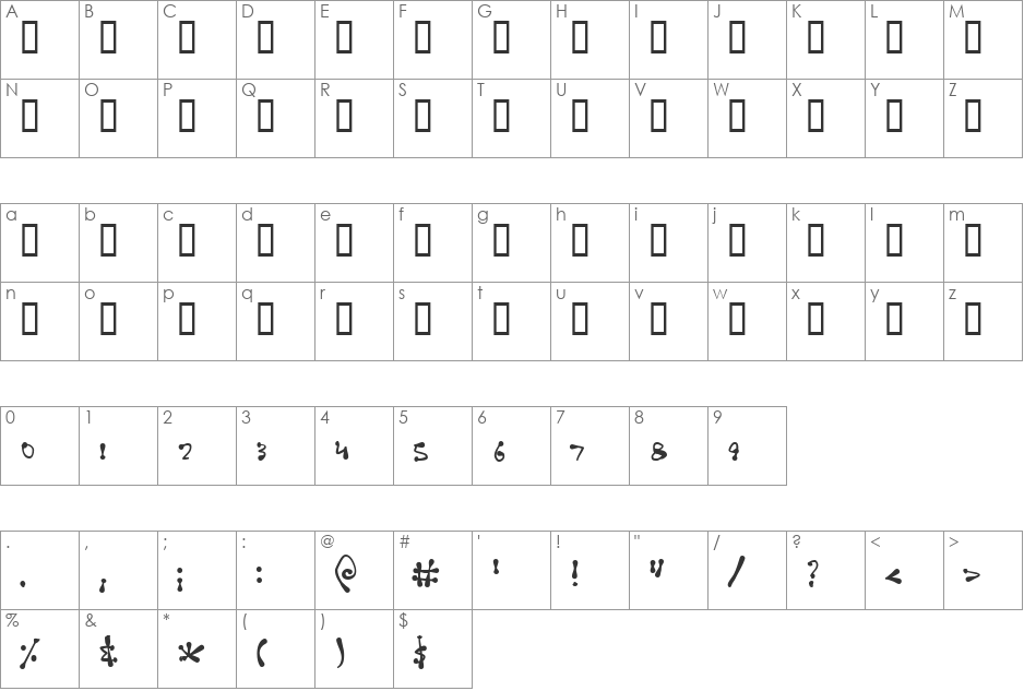 Kurkevan font character map preview