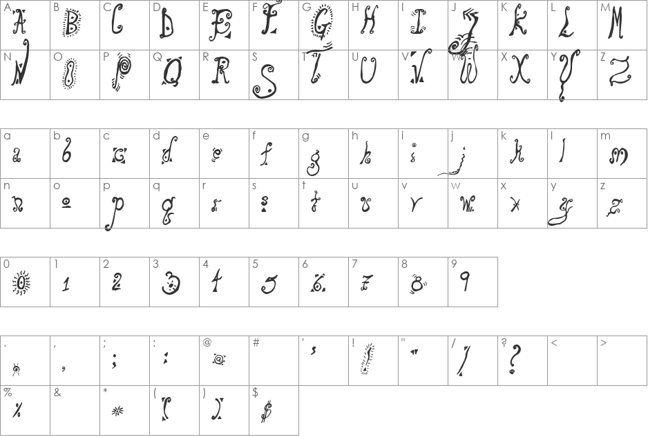 Kursiv font character map preview