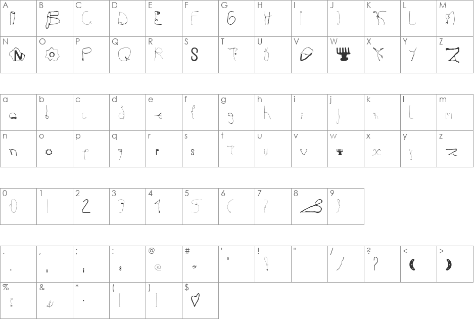 Kurzwaren font character map preview