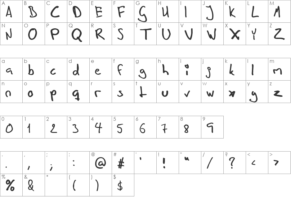 Kutti font character map preview