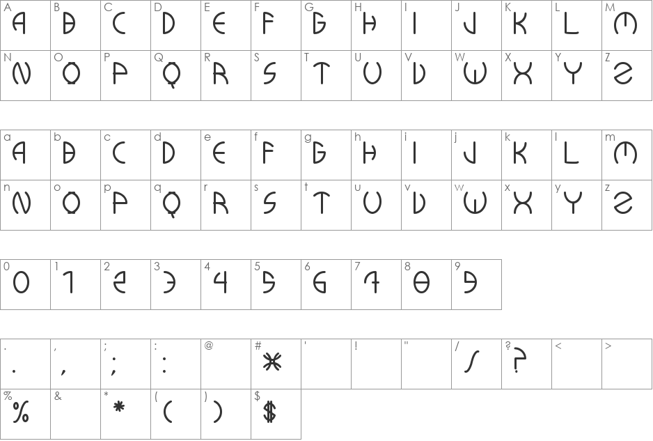 kuwa ronmcie q font character map preview