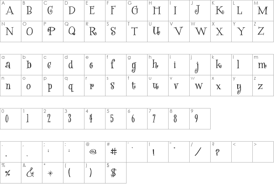 Kwekel font character map preview