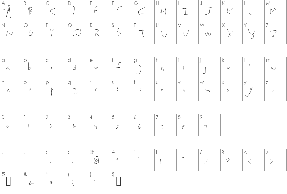 Kwikfont font character map preview