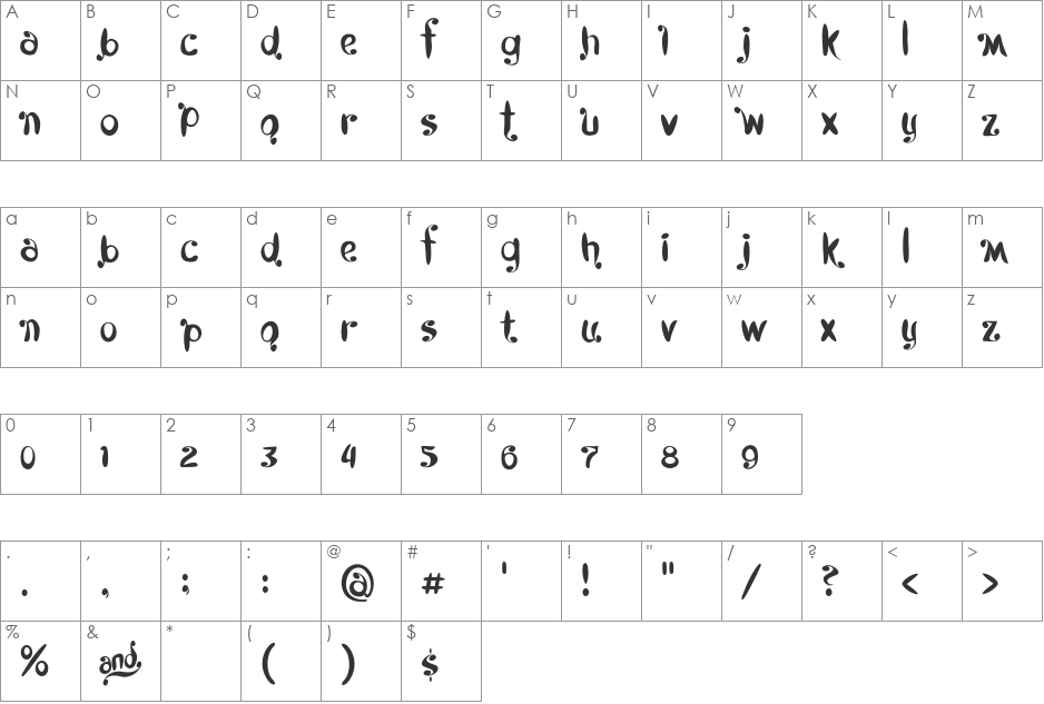 Kyboshed font character map preview