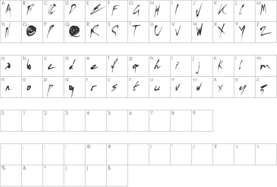 Kylie X Font font character map preview