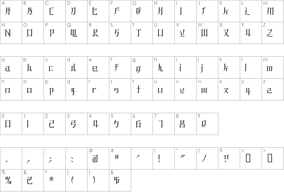 KZ BLADERUNNER font character map preview