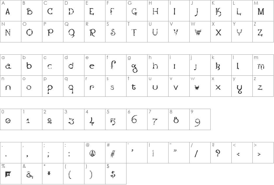 !Lestatic font character map preview