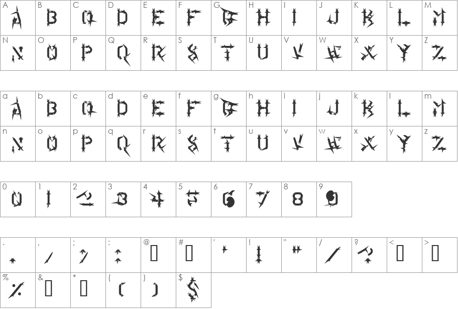 L font character map preview