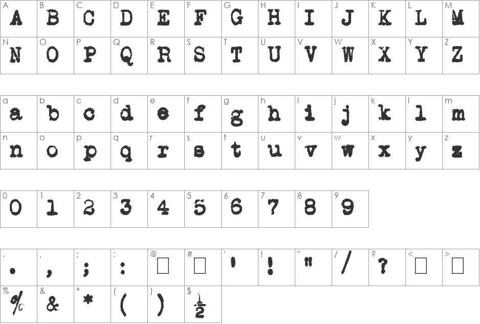 L.C. Smith 5 typewriter font character map preview