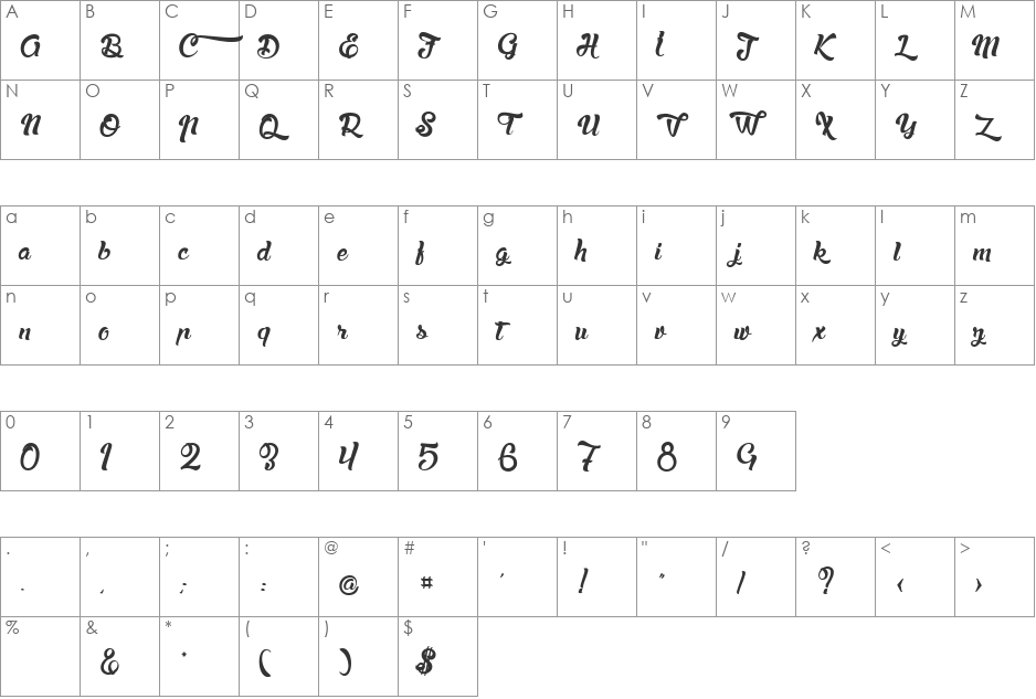 la Chatte  font character map preview