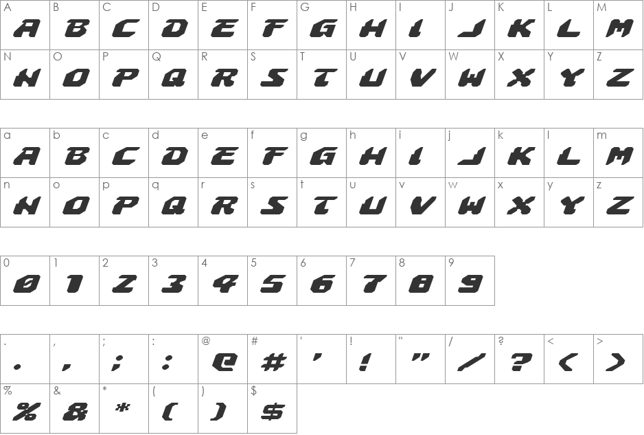 Astropolis Expanded Italic font character map preview