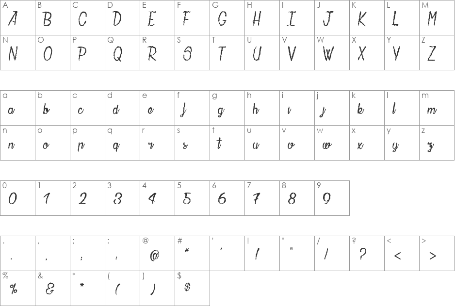 La Maison de Papier font character map preview