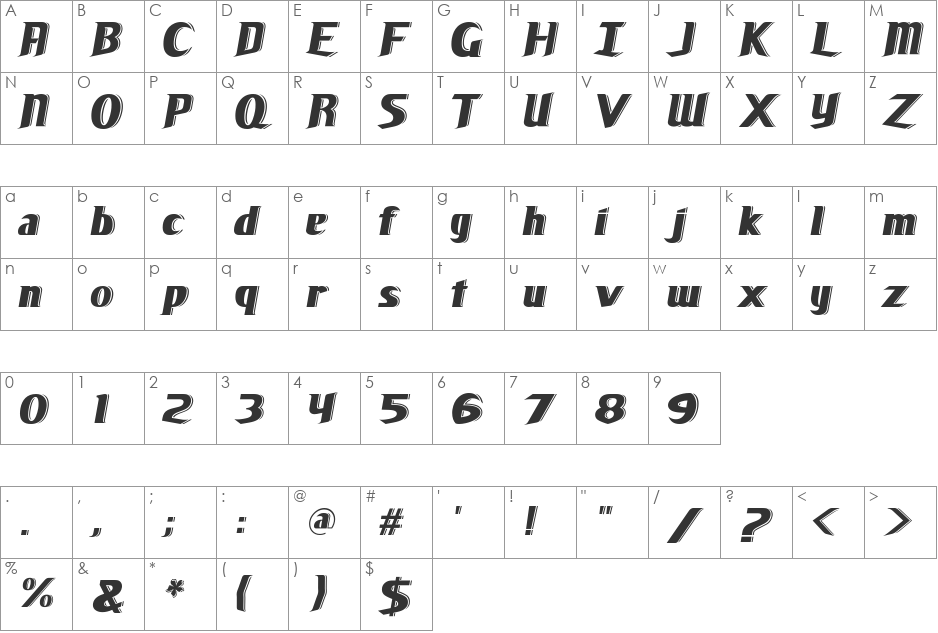 La Mesa Italic font character map preview