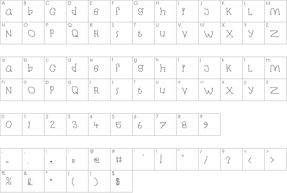 Laban font character map preview