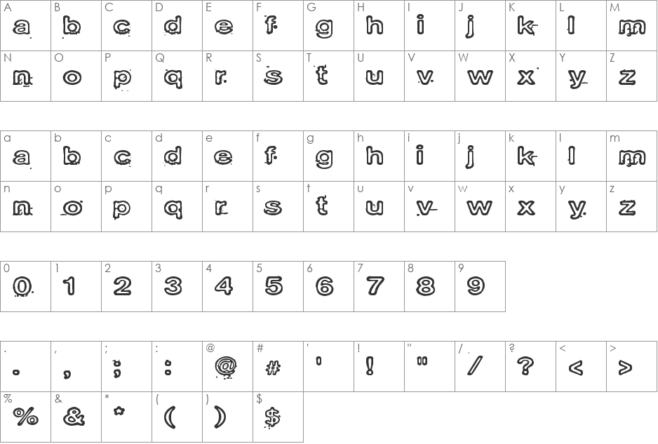 Laboratoriokoira font character map preview