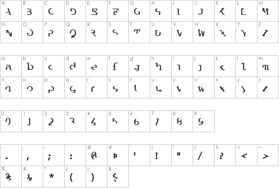 Labrat font character map preview