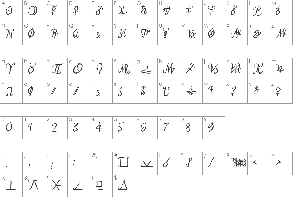 AstroScript font character map preview