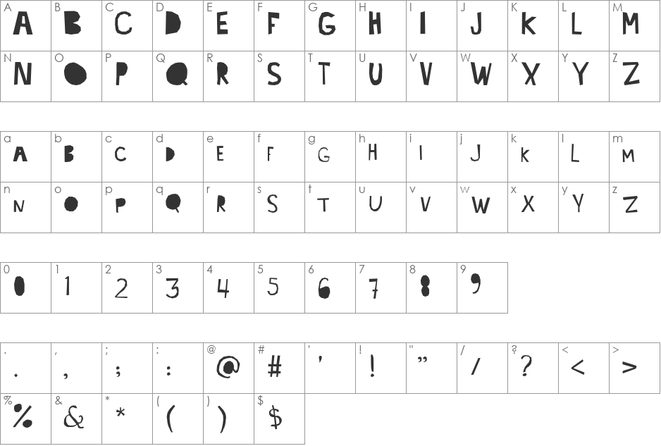 lacabeza font character map preview