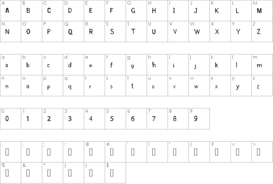 Lacandazo_DMA4 font character map preview