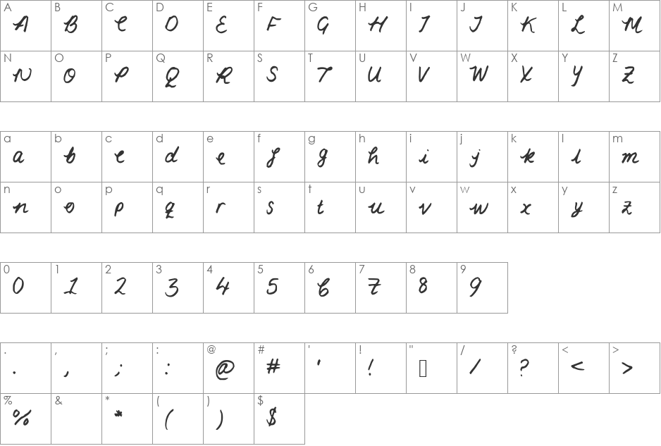 LaCarmella font character map preview