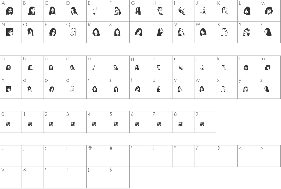 Ladies of the web font character map preview