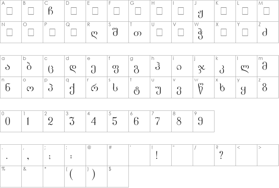 Lado Grigolia font character map preview