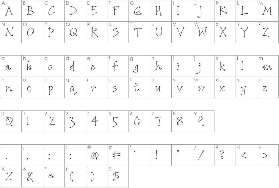 Accent Dot Light font character map preview
