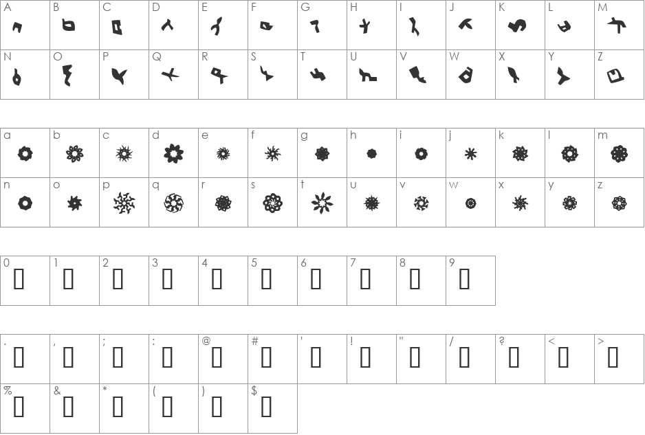 LaFanette font character map preview