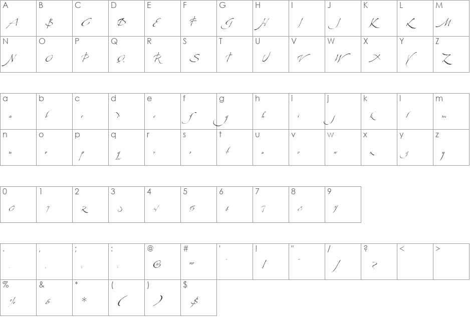 LaFigura font character map preview