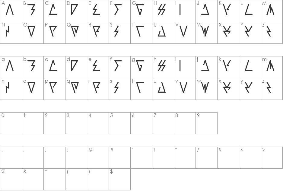 laggastic font character map preview