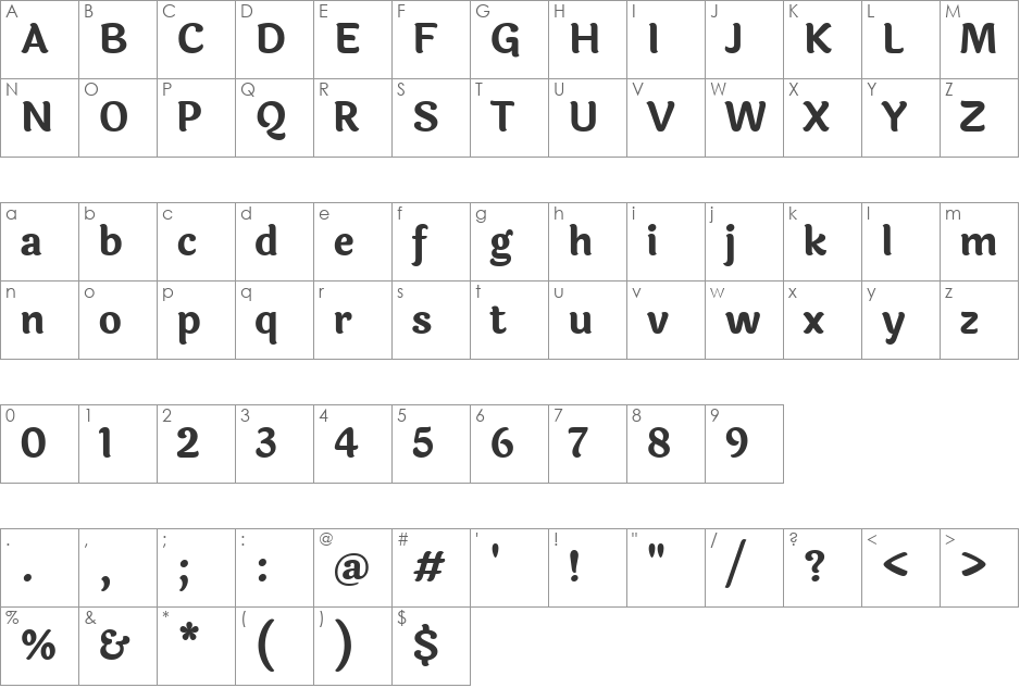 Laila Semibold font character map preview