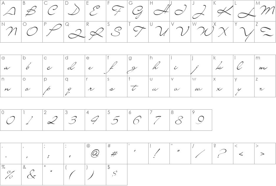 LainyDay font character map preview