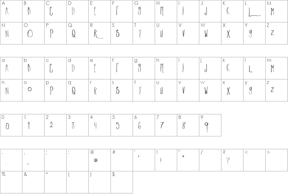 Lakeshore Drive font character map preview
