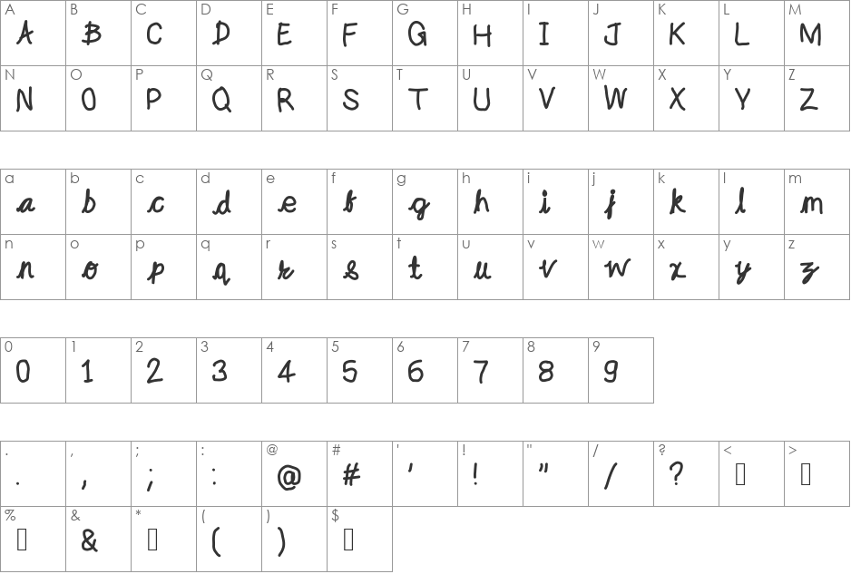 lakhey font character map preview