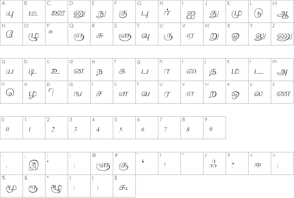 Lakshmi font character map preview