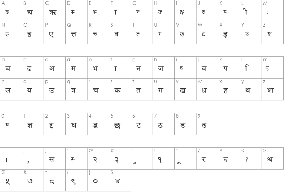 Lakshmi font character map preview