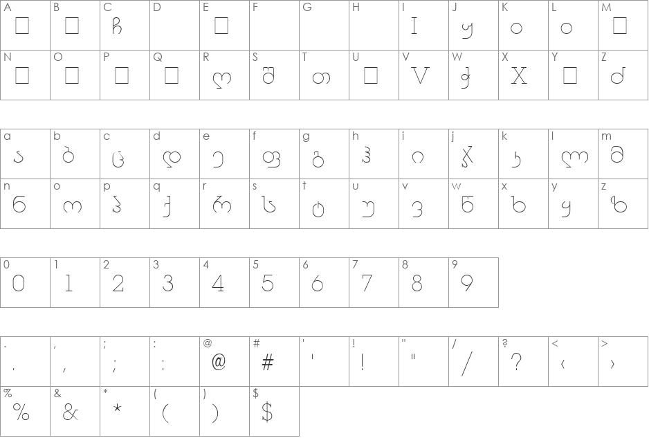 Lali font character map preview