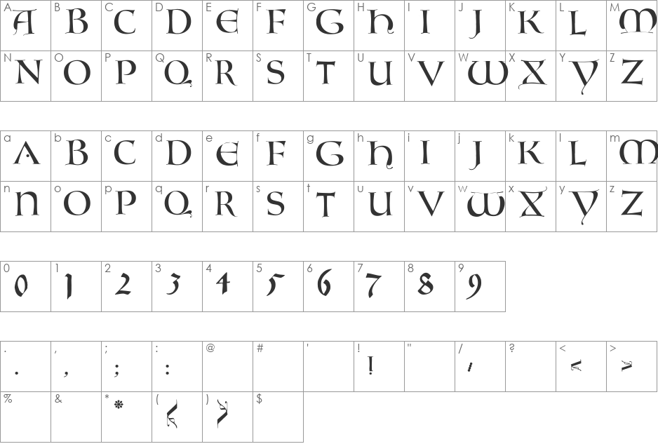 LambordicCaps font character map preview