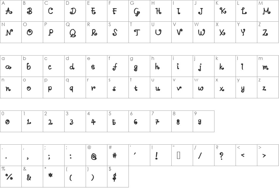 ASwirlVelvet font character map preview