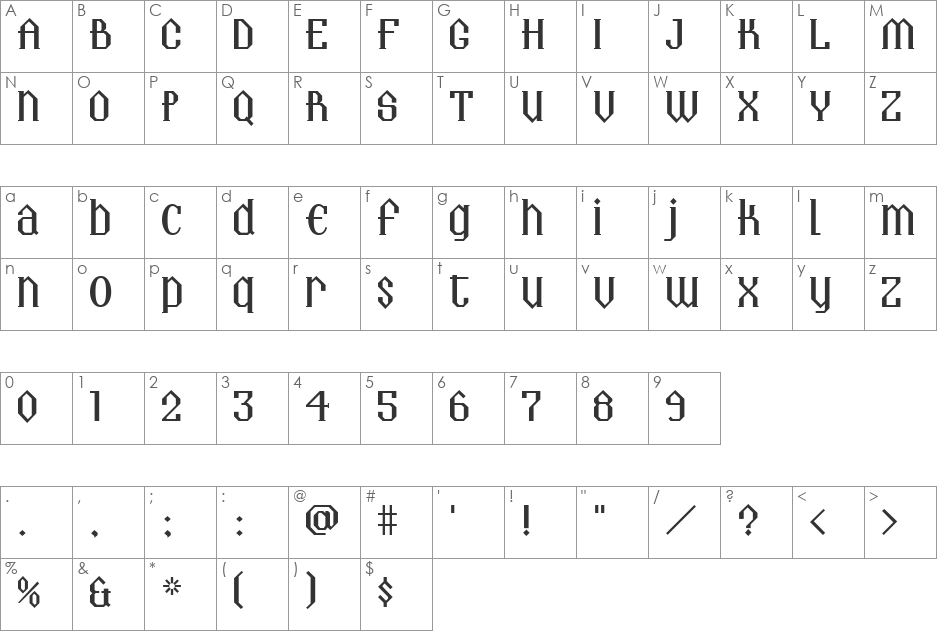 Landmark font character map preview